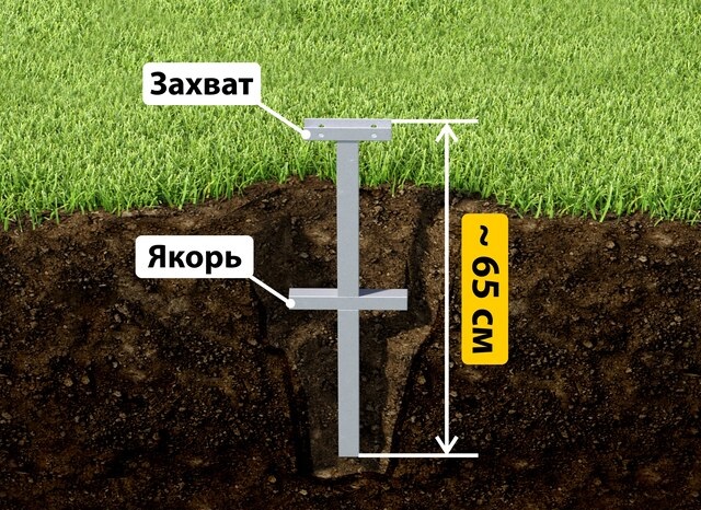 Купить якорные сваи для теплицы от производителя - лучшая цена в Каспийске от 2584 руб